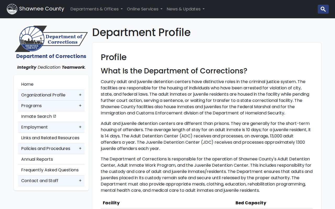 Shawnee County Corrections Annex department and release record agency